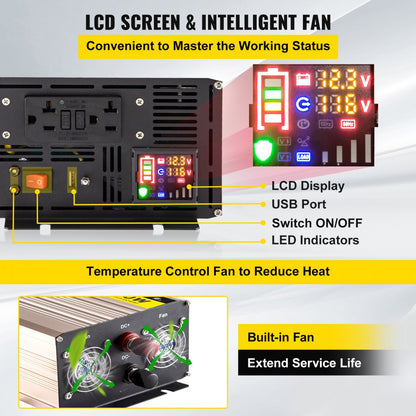 ZPX-2000W - Reliable 2000W Pure Sine Wave Inverter for Sensitive Devices