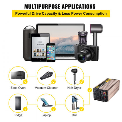 ZPX-3000W - VEVOR 3000W Pure Sine Wave Inverter for Sensitive Devices