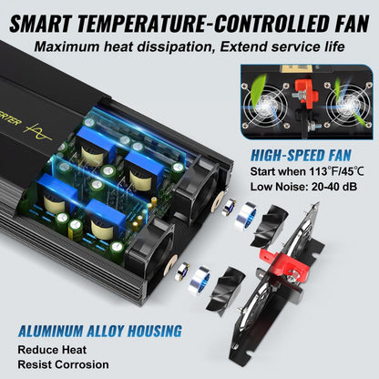 GYS-2500W - 2500W Pure Sine Wave Inverter with LCD Display and Remote Control