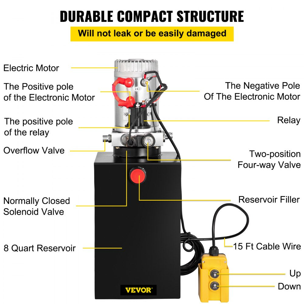 010429535100 - 12V Hydraulic Power Unit with 15-Quart Reservoir & Remote Control