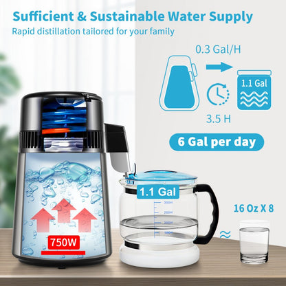 YMK40208 - 1.1 Gal Stainless Steel Water Distiller with 0-99H Timer