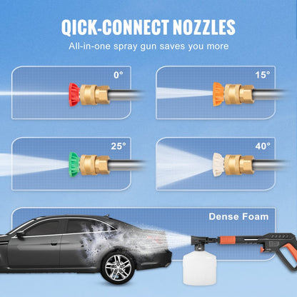 HWT23P - 2300 PSI Electric Pressure Washer for Home & Patio Cleaning