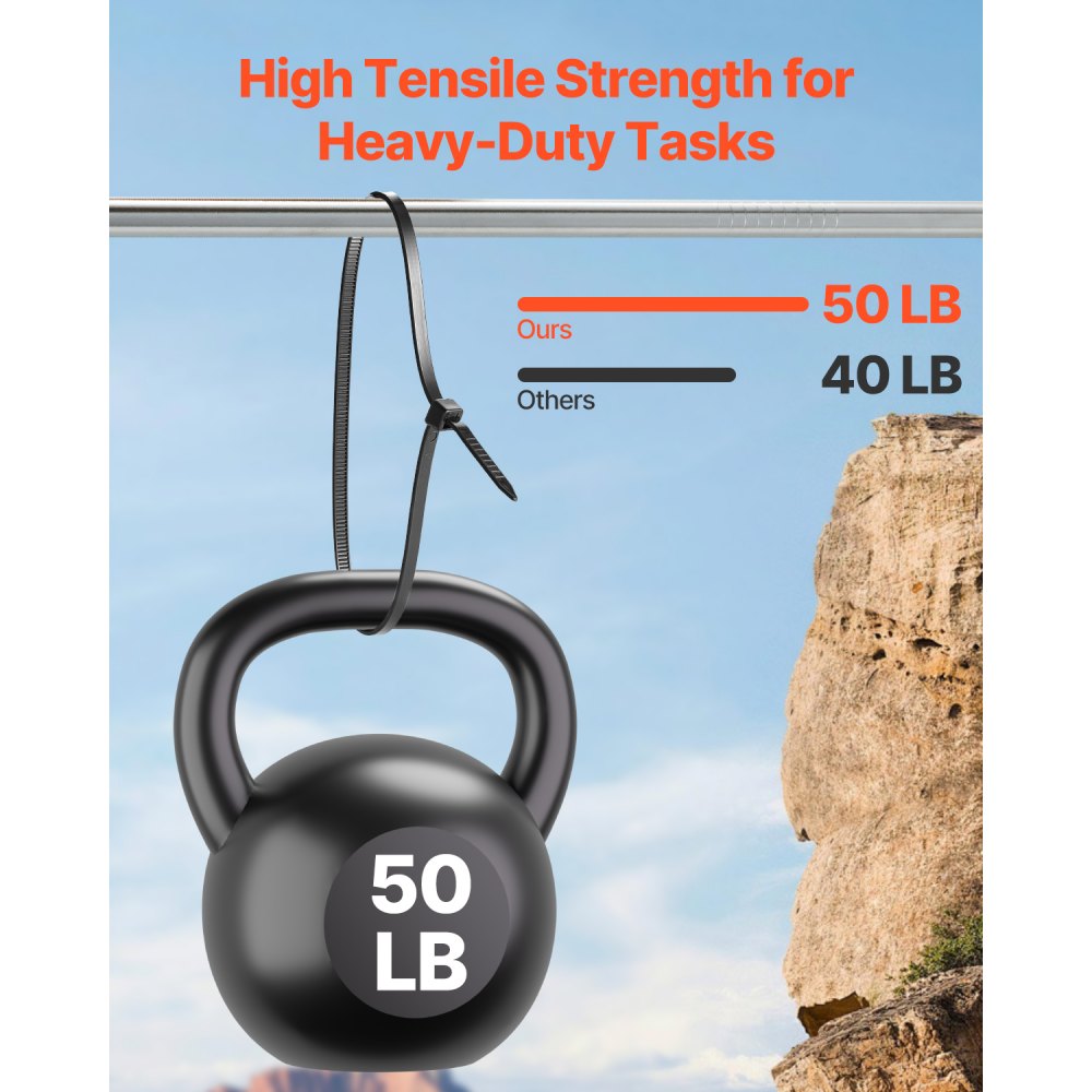 CC12 - 1000-Pack Durable 12-Inch Nylon Zip Ties, 50lbs Strength