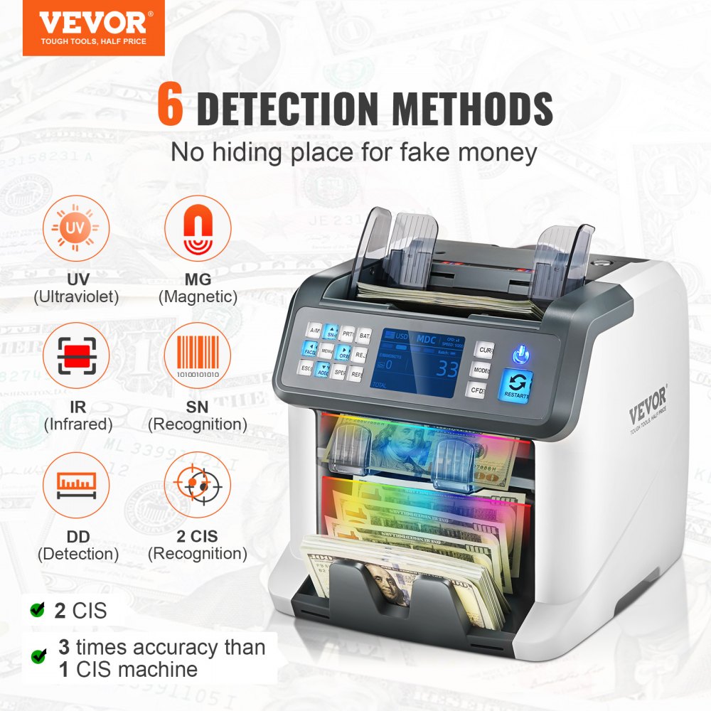 AL-955 - High-Speed 1200 Bills/Minute Money Counter Machine