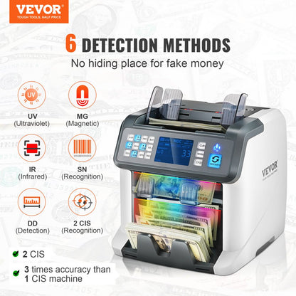AL-955 - High-Speed 1200 Bills/Minute Money Counter Machine