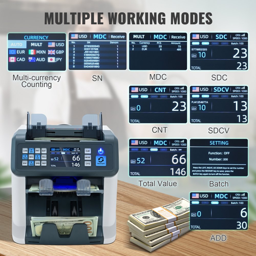 AL-955 - High-Speed 1200 Bills/Minute Money Counter Machine