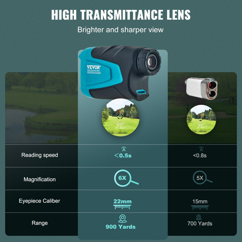 PF230 - 900 Yards VEVOR Golf Rangefinder with 6X Magnification