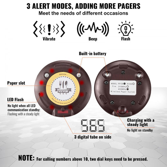 YY-R108 - 500m Wireless Queue Management System for Restaurants & More