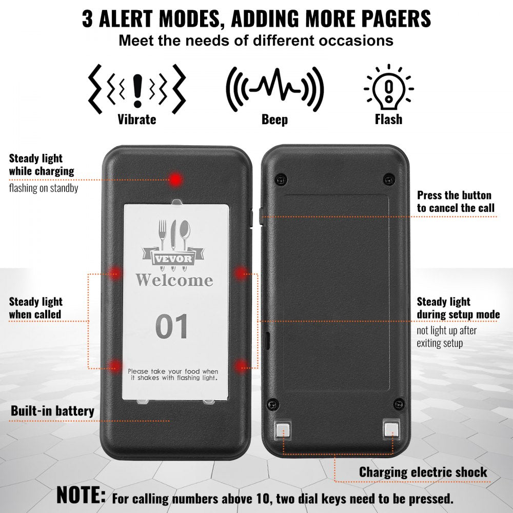 YY-F100-433 - Wireless 500m Restaurant Pager System with 16 Beepers