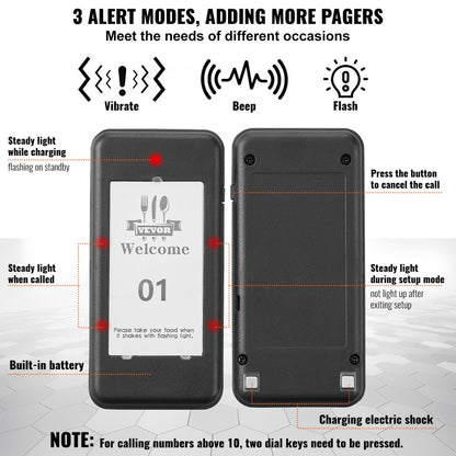 YY-F100-433 - Wireless 500m Restaurant Pager System with 16 Beepers