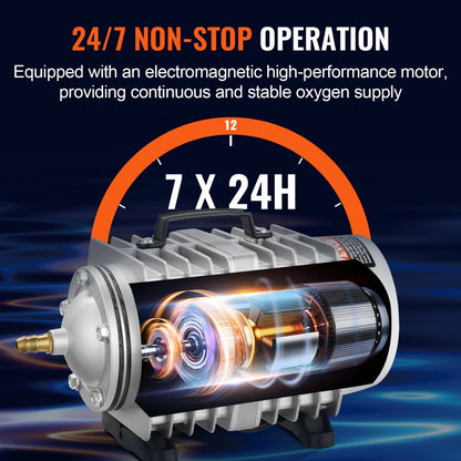 ACO-005 - 50W VEVOR Commercial Air Pump, 1110 GPH for Aquaculture