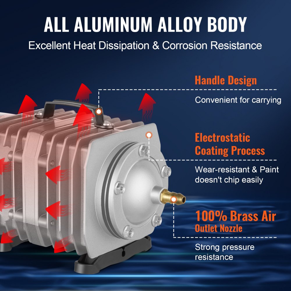 ACO-005 - 50W VEVOR Commercial Air Pump, 1110 GPH for Aquaculture
