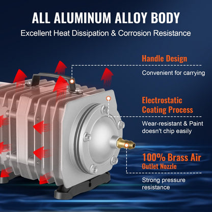 ACO-005 - 50W VEVOR Commercial Air Pump, 1110 GPH for Aquaculture