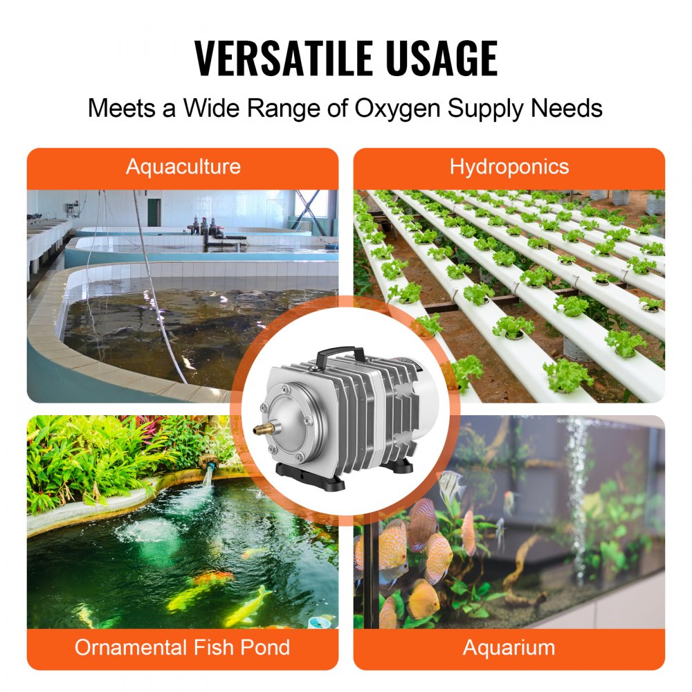 ACO-005 - 50W VEVOR Commercial Air Pump, 1110 GPH for Aquaculture