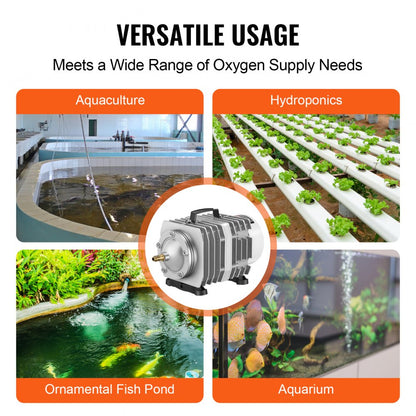 ACO-005 - 50W VEVOR Commercial Air Pump, 1110 GPH for Aquaculture