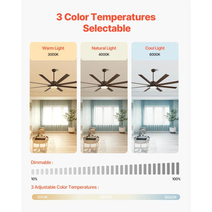 FR25050L-72"ORB - 72" VEVOR Ceiling Fan & Light with 6 Speeds