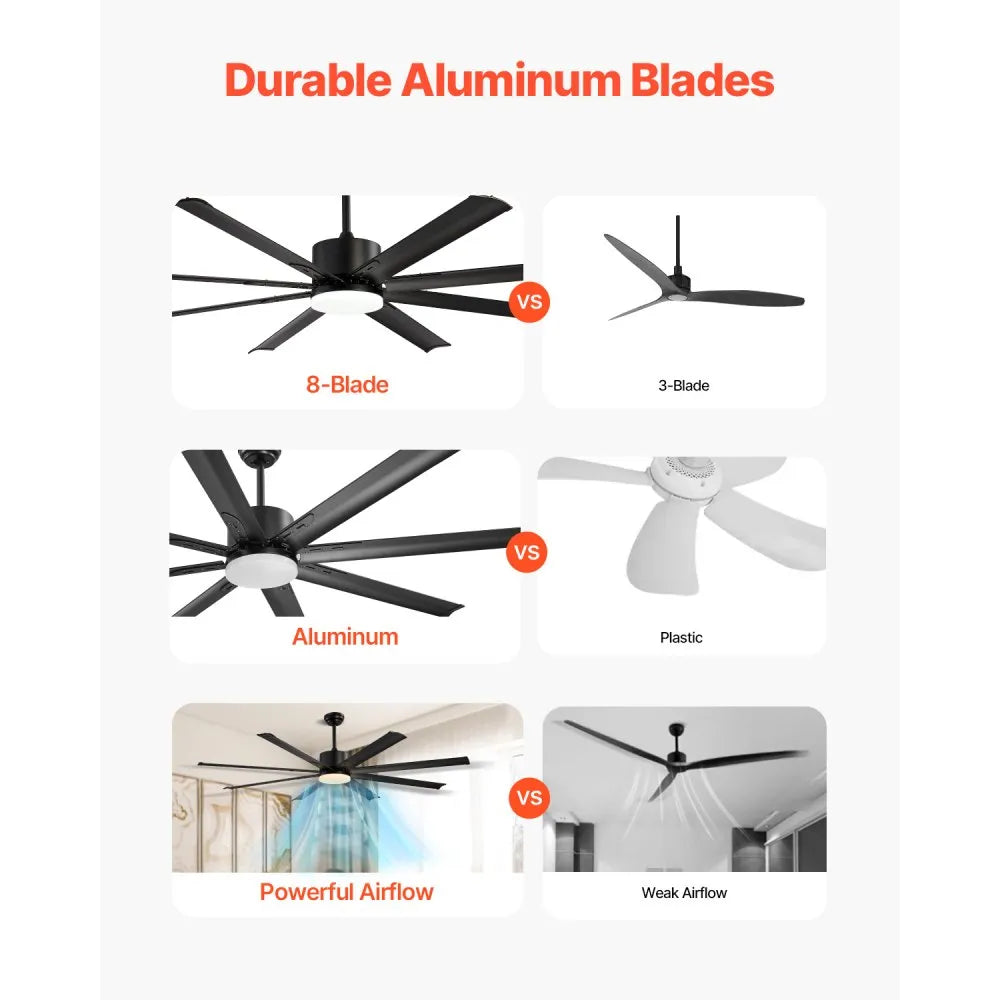 FR25049L-72"MBK - 72" VEVOR Ceiling Fan with LED Light & Quiet Motor