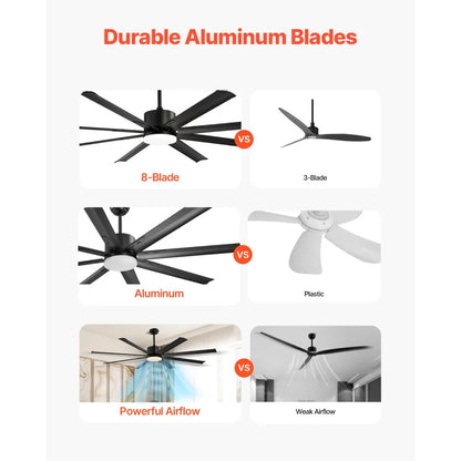 FR25049L-72"MBK - 72" VEVOR Ceiling Fan with LED Light & Quiet Motor
