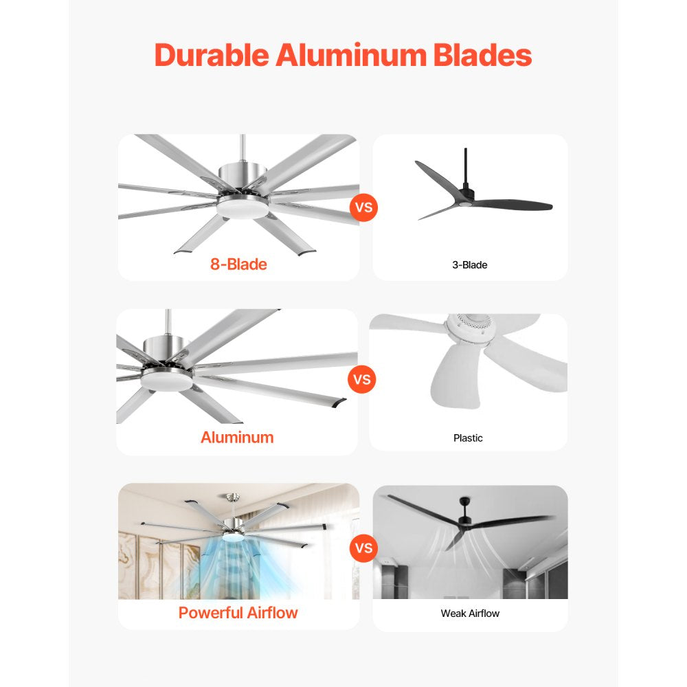 FR25049L-72"BN - 72" Modern Ceiling Fan with Remote & LED Light