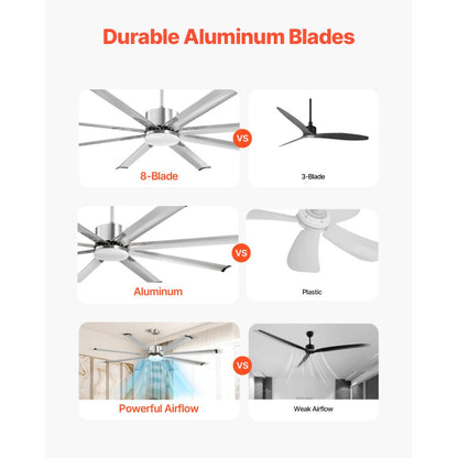 FR25049L-72"BN - 72" Modern Ceiling Fan with Remote & LED Light