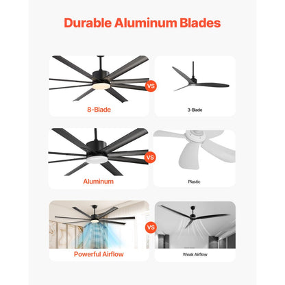 FR25049L-84"MBK - Modern 84" Ceiling Fan with Light & Remote Control