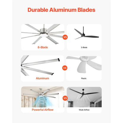 FR25049L-84"BN - 84-Inch DC Ceiling Fan with Light & Adjustable Temperature