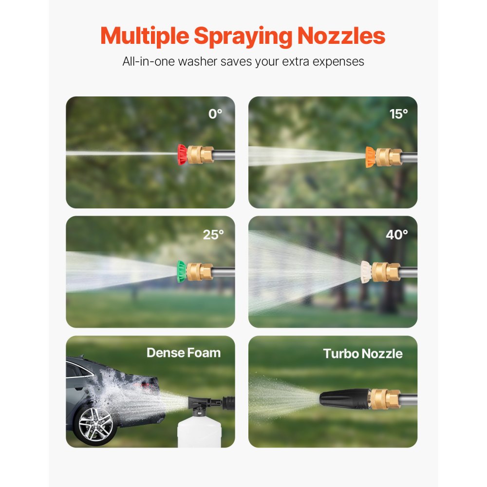 VV-GYQXJ-1.76D - 2000 PSI Compact Electric Pressure Washer with 5 Nozzles