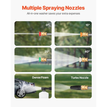 VV-GYQXJ-1.76D - 2000 PSI Compact Electric Pressure Washer with 5 Nozzles