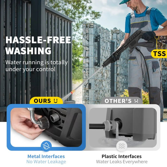 VV-GYQXJ-1.76 - 2000 PSI Electric Pressure Washer with 30ft Hose