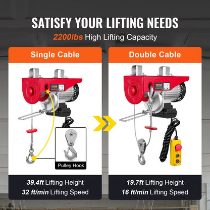 010970587621 - 2200 lbs Heavy-Duty Attic Lift with 40ft Reach