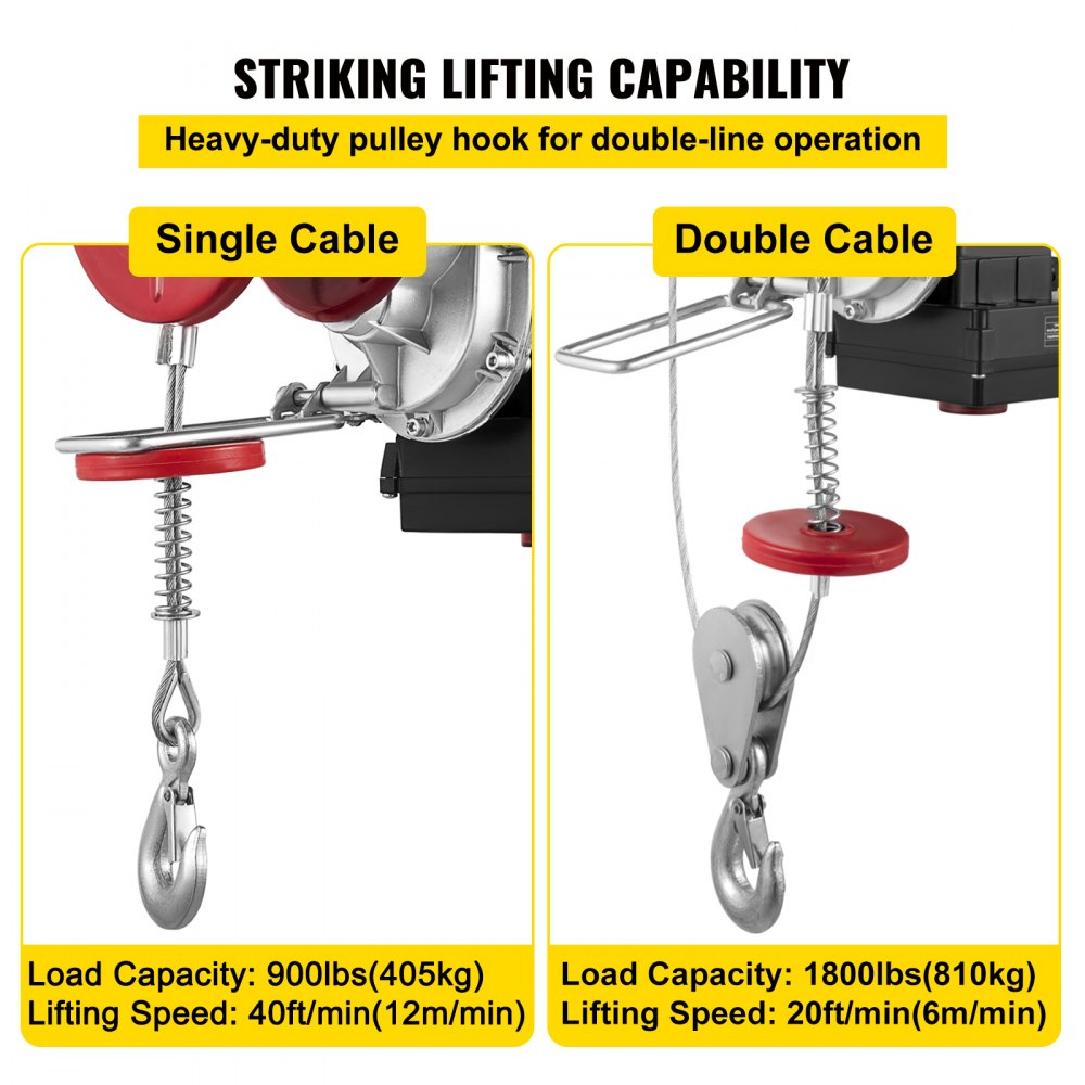 DHL1800LBS - Heavy-Duty Electric Hoist with 1800 lbs Capacity & Remote Control