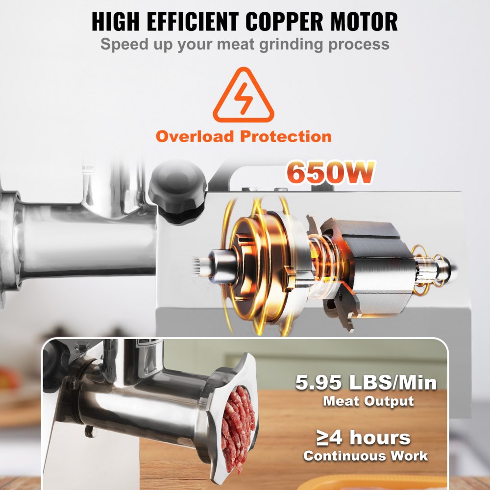 SZ-12A - Heavy-Duty 650W Stainless Steel Meat Grinder, 5.95 lbs/min