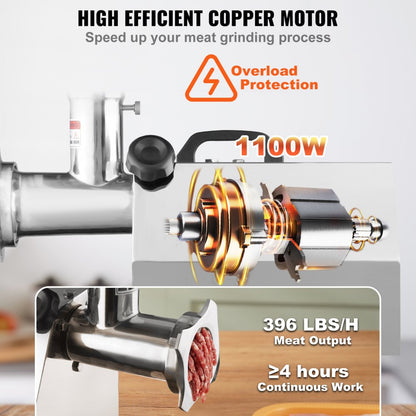 SZ-22A - 1100W Commercial Stainless Steel Meat Grinder, 396 lbs/h Capacity