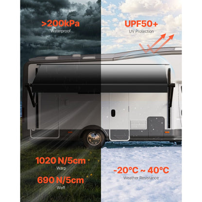 B2E - 19x8ft Electric RV Awning, Heavy-Duty 4-Layer Vinyl, Waterproof