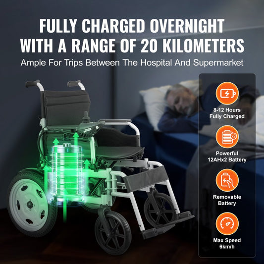 W5216 - Folding Electric Wheelchair, 12.5 Mile Range, Joystick Control