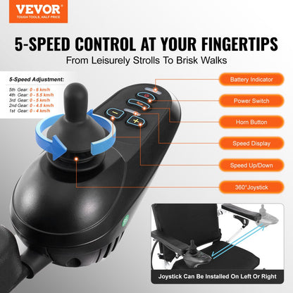 JRWD6010 - Portable 300 lbs VEVOR Electric Wheelchair with 12.5 Miles Range