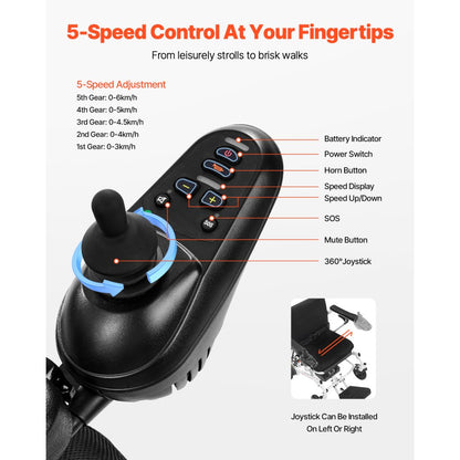 JRWD6010 - Portable Electric Wheelchair with Collapsible Frame & 300lbs Capacity
