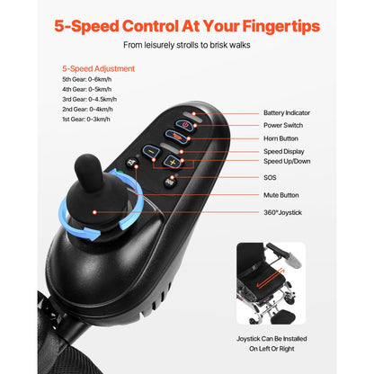 JRWD6012 - Adjustable Folding Electric Wheelchair for 300lbs, 13 Miles Range