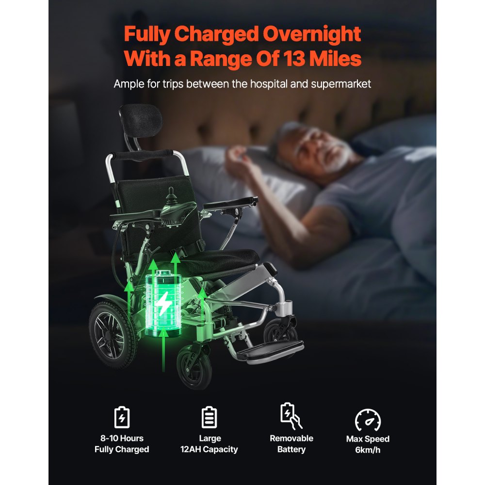 JRWD6012 - Adjustable Folding Electric Wheelchair for 300lbs, 13 Miles Range