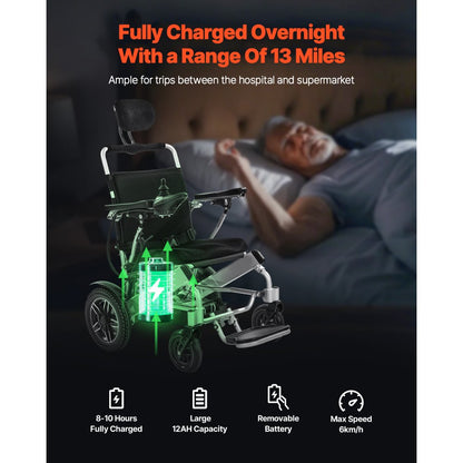 JRWD6012 - Adjustable Folding Electric Wheelchair for 300lbs, 13 Miles Range