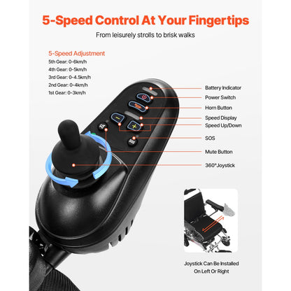 JRWD6012 - Foldable Electric Wheelchair with Shock-Absorbing Tires, 300lbs Capacity