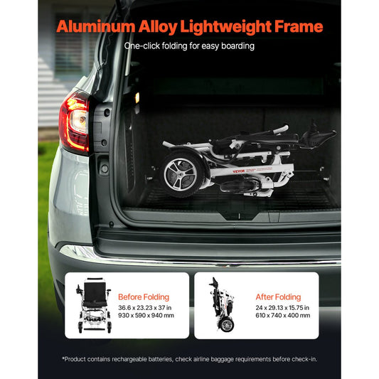 JRWD6010 - Foldable Electric Wheelchair for Easy Travel, 300lbs Capacity