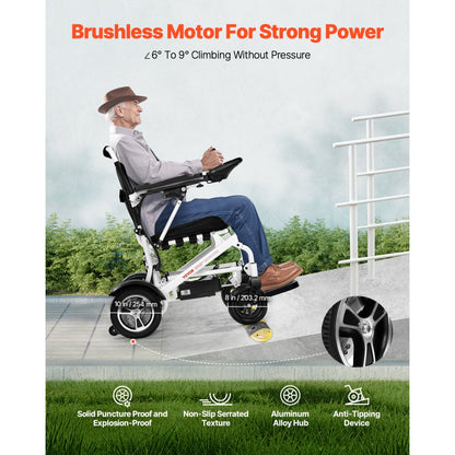 JRWD6010 - Foldable Electric Wheelchair for Easy Travel, 300lbs Capacity