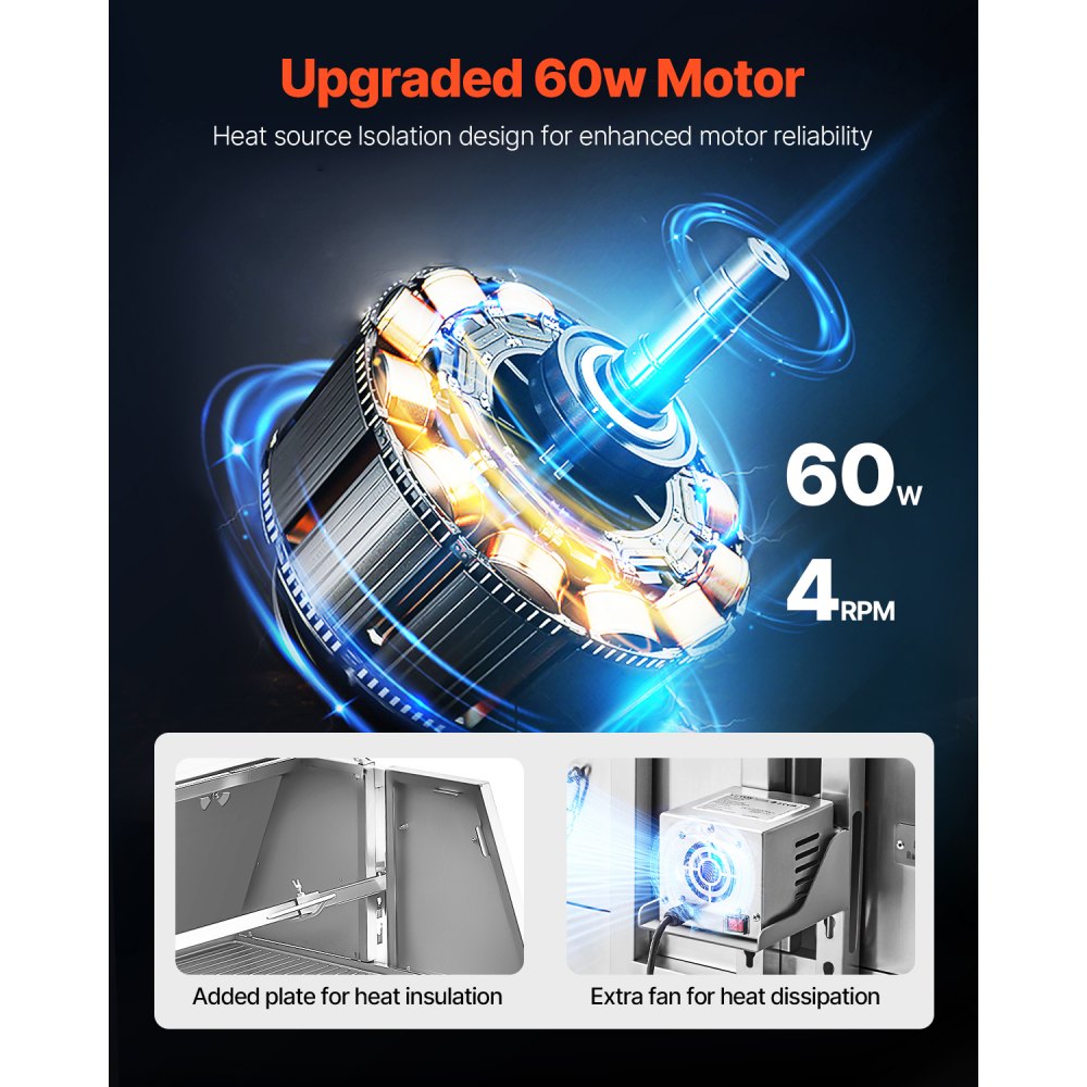 JY-MY-KYLQG-56-120 - 286lbs Rotisserie Grill for BBQ, Stainless Steel Design