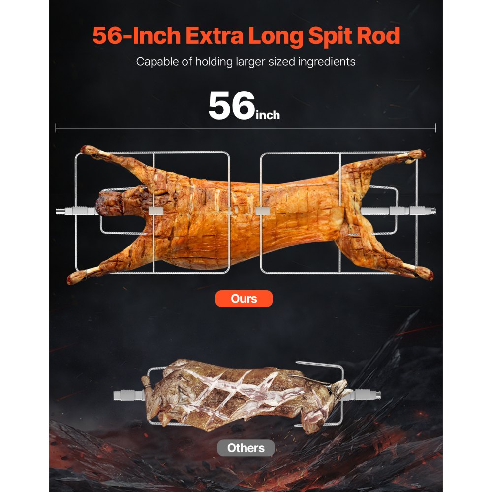 JY-MY-KYLQG-56-120 - 286lbs Rotisserie Grill for BBQ, Stainless Steel Design