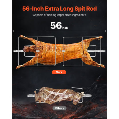 JY-MY-KYLQG-56-120 - 286lbs Rotisserie Grill for BBQ, Stainless Steel Design