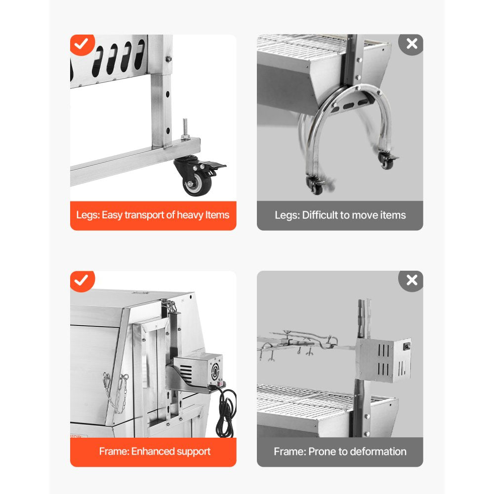 JY-MY-KYLQG-56-120 - 286lbs Rotisserie Grill for BBQ, Stainless Steel Design