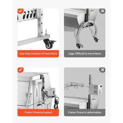 JY-MY-KYLQG-56-120 - 286lbs Rotisserie Grill for BBQ, Stainless Steel Design