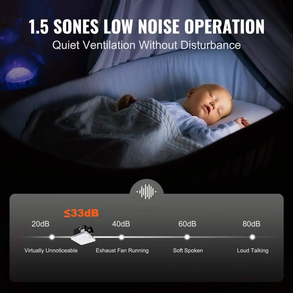 BT-BPT190BL - VEVOR 110 CFM Low-Noise Bathroom Exhaust Fan