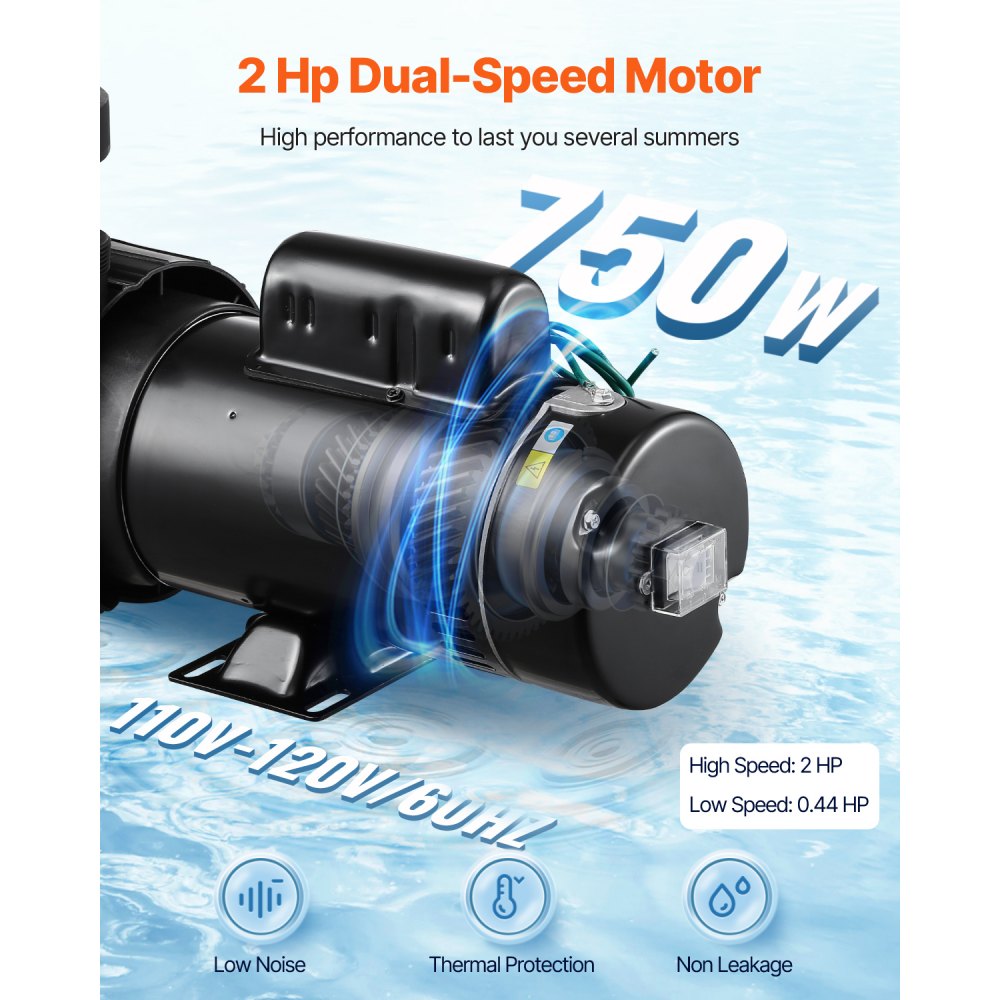 HAP1500A-2/4 - 2 HP Dual-Speed Pool Pump, Copper Motor, 118 GPM